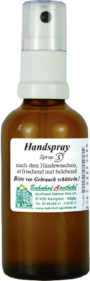 HANDSPRAY