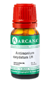 ANTIMONIUM OXYDATUM LM 28 Dilution